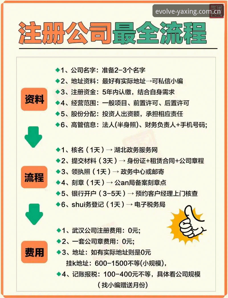 老用户聊安卓注册门道：专注本业，于专注中进化怎么用才顺手